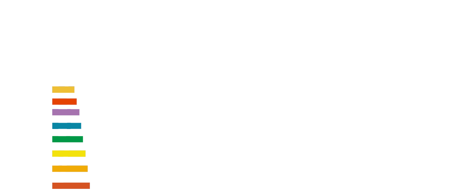 PRODUCTOS